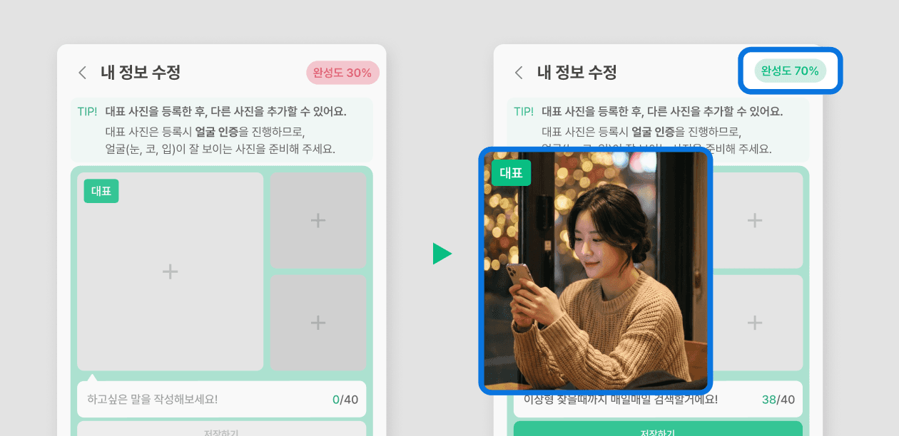 사진과 프로필 완성도 예시