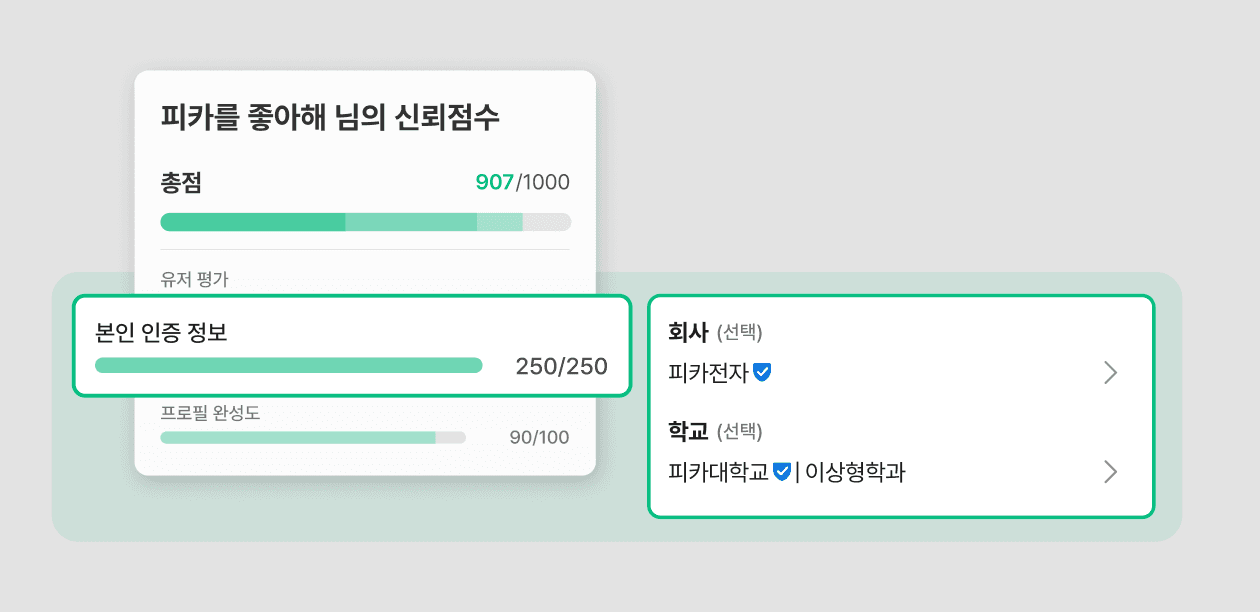 신뢰점수 안내